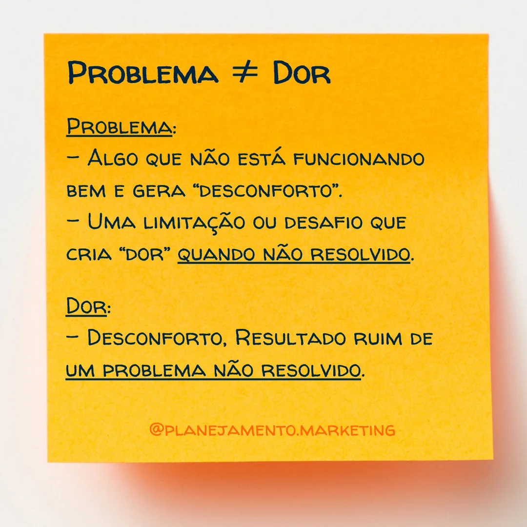 problema não é dor