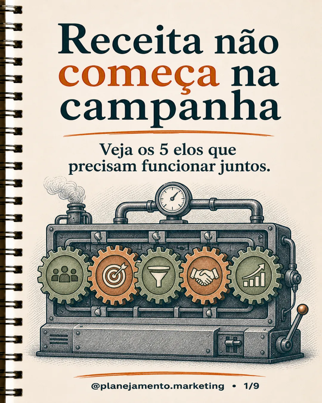 receita não começa na campanha — página 1 de 9