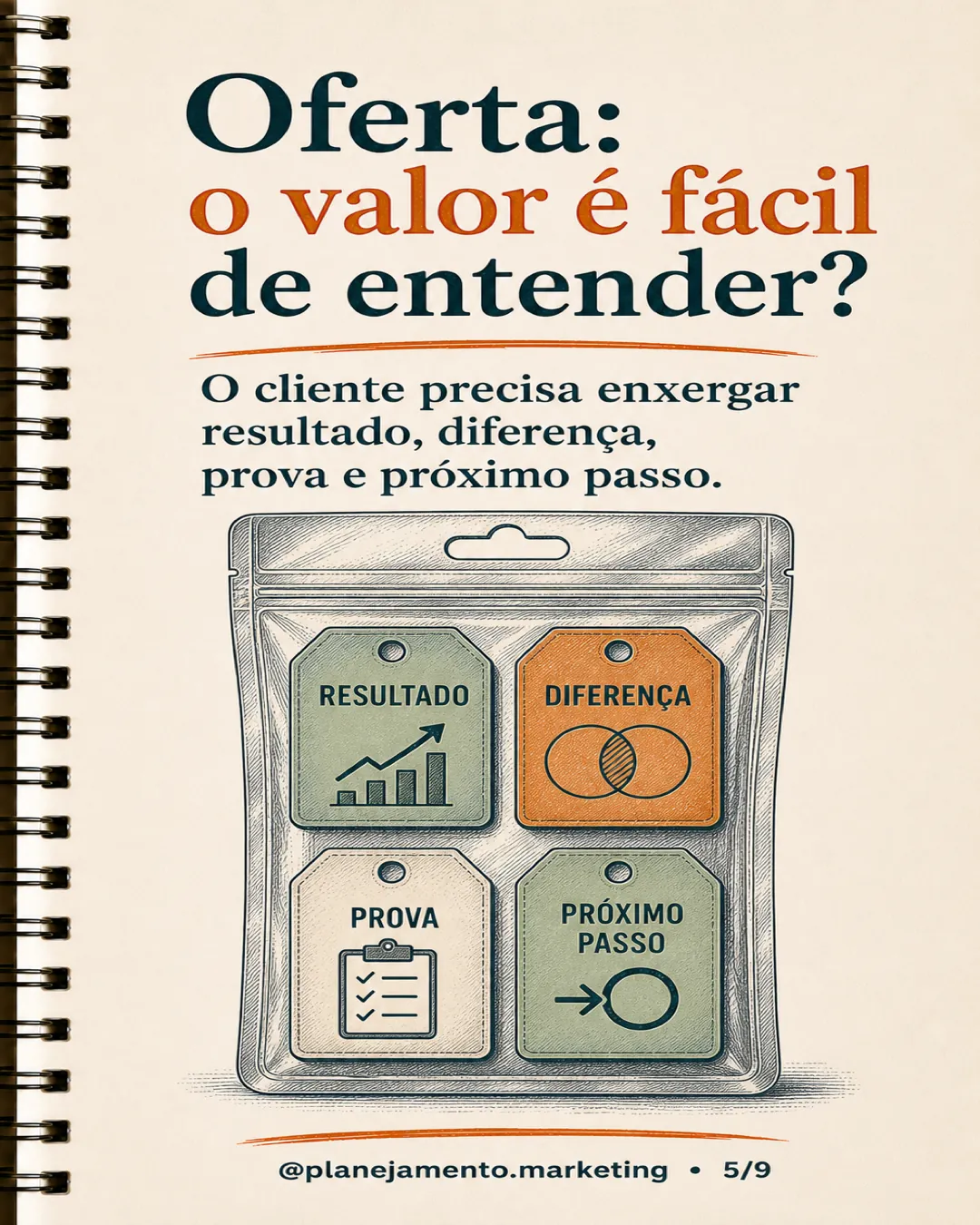 receita não começa na campanha — página 5 de 9