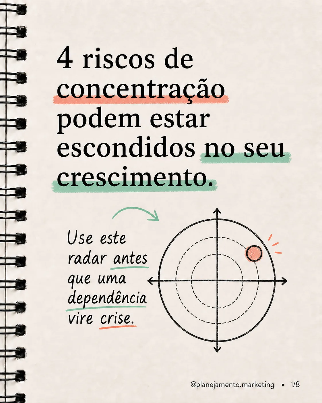 Quatro riscos invisíveis de concentração - imagem 1 de 8