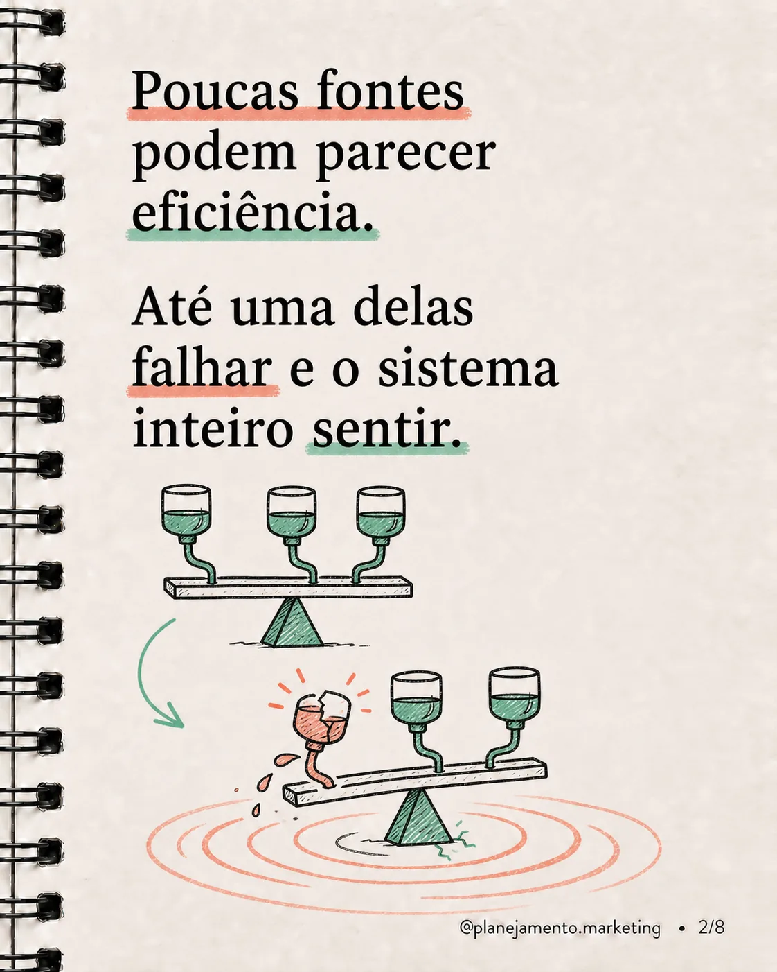 Quatro riscos invisíveis de concentração - imagem 2 de 8