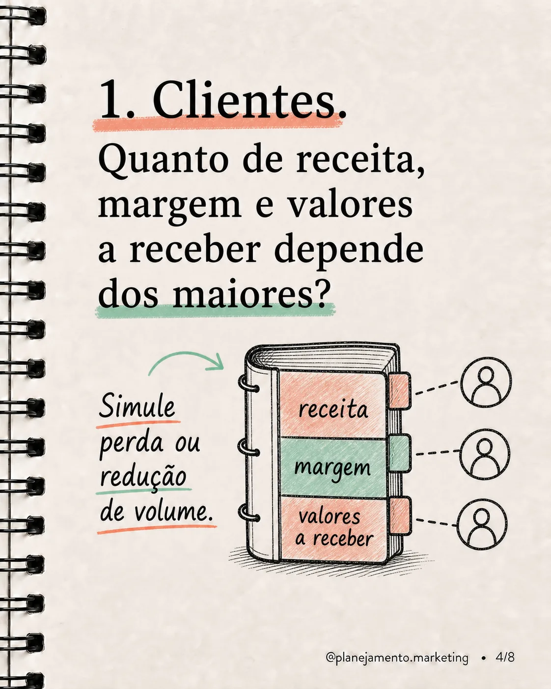 Quatro riscos invisíveis de concentração - imagem 4 de 8