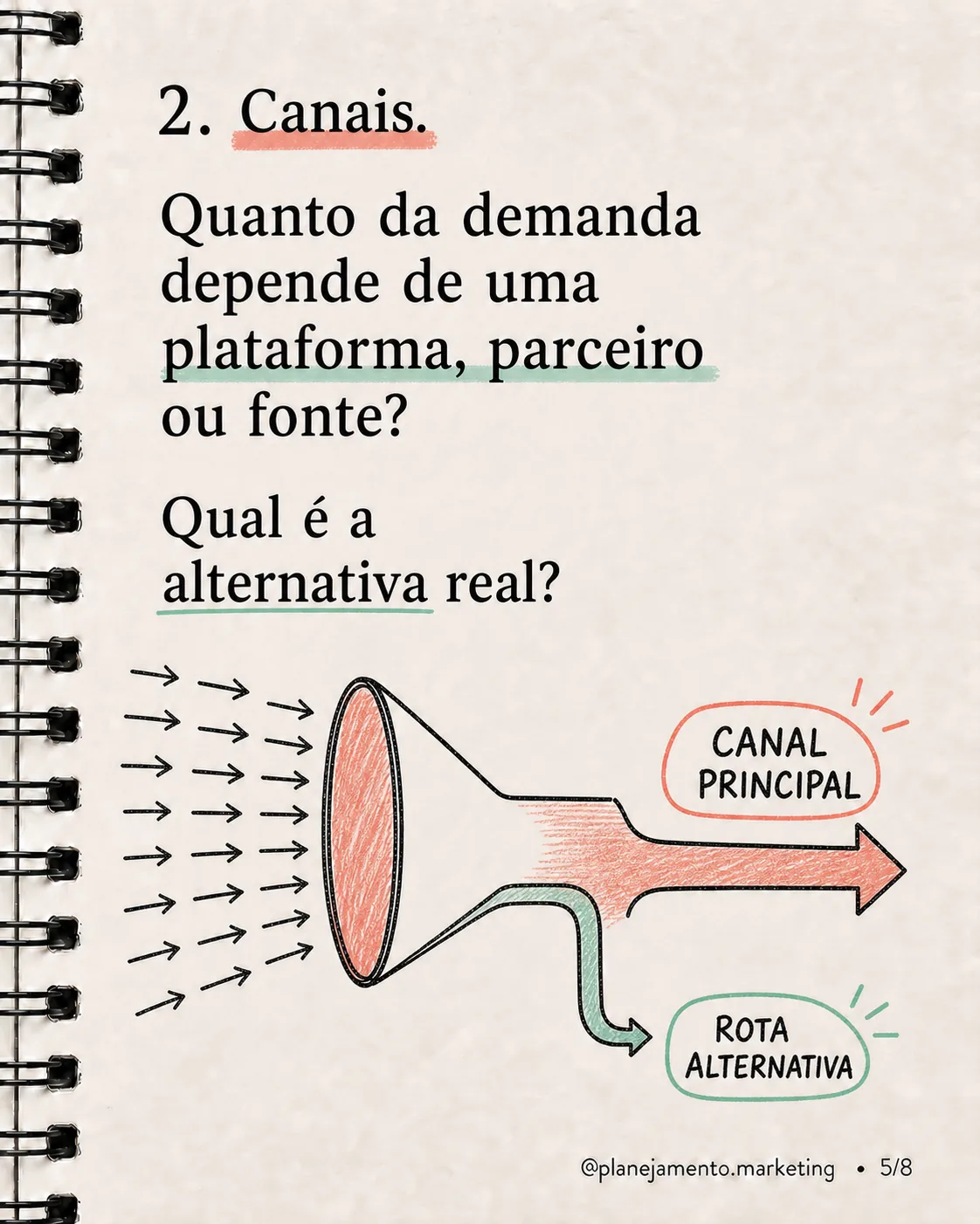Quatro riscos invisíveis de concentração - imagem 5 de 8