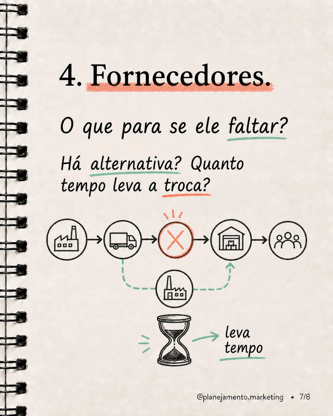 Quatro riscos invisíveis de concentração - imagem 7 de 8