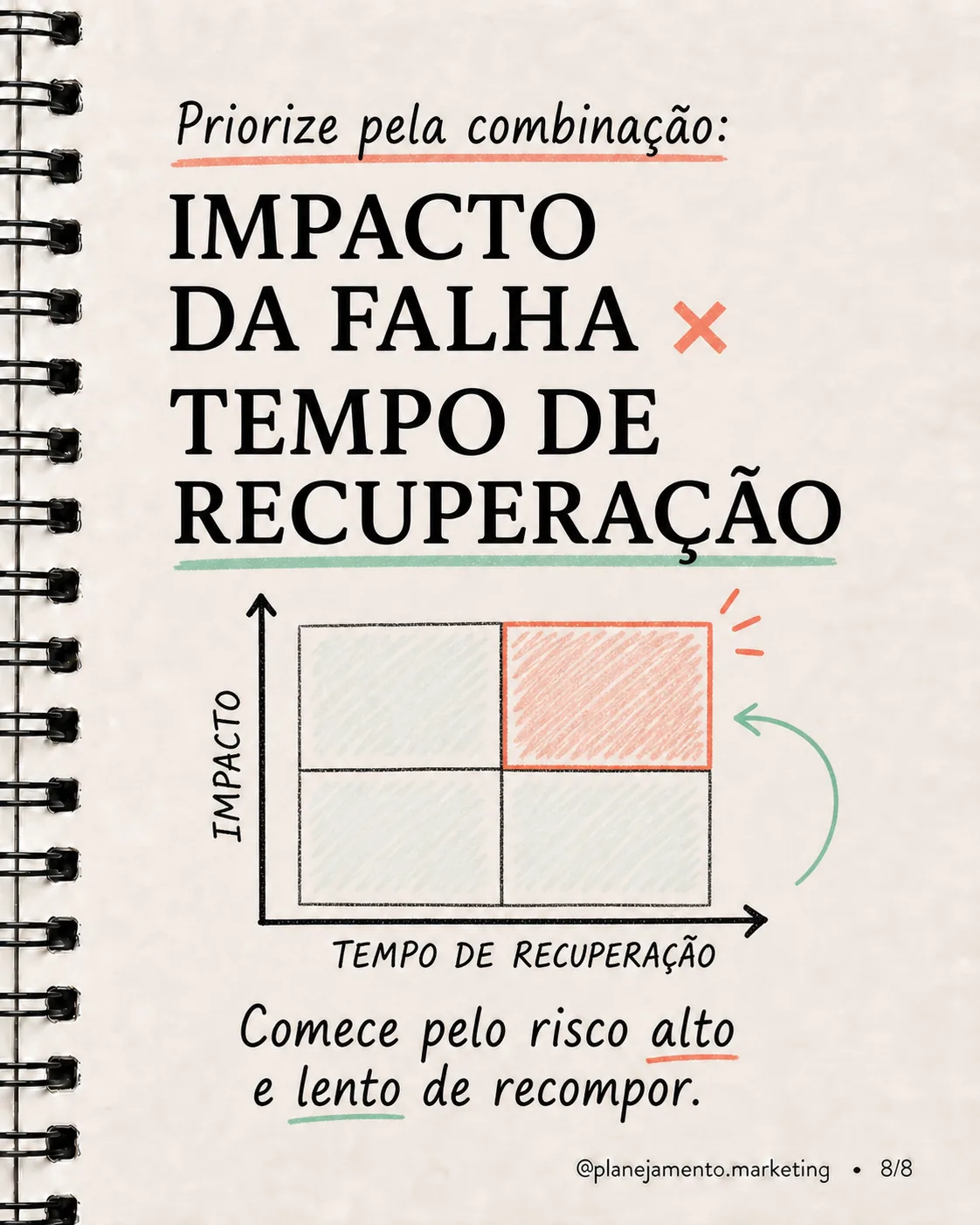 Quatro riscos invisíveis de concentração - imagem 8 de 8