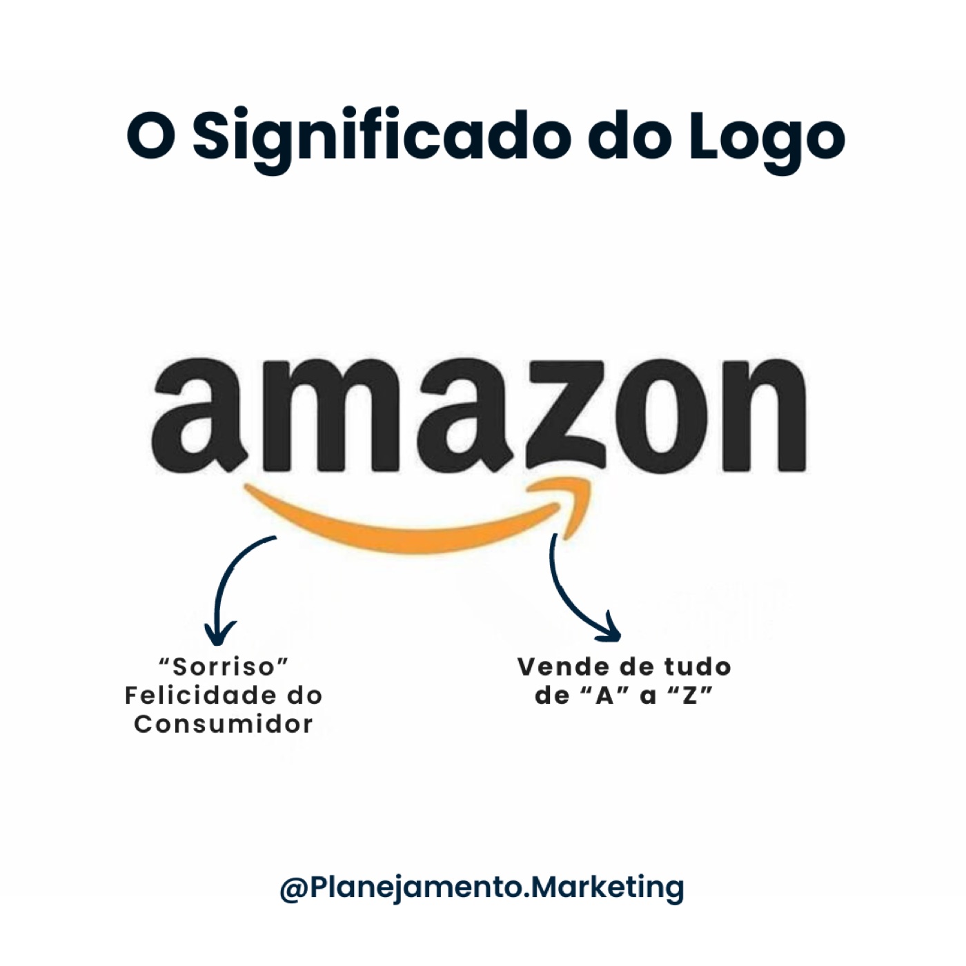 logo da Amazon