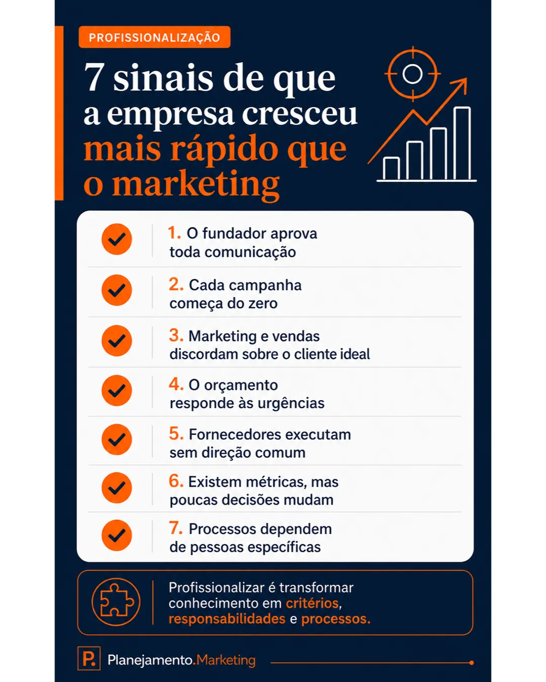 Sete sinais de que a empresa cresceu mais rápido que a estrutura de marketing.