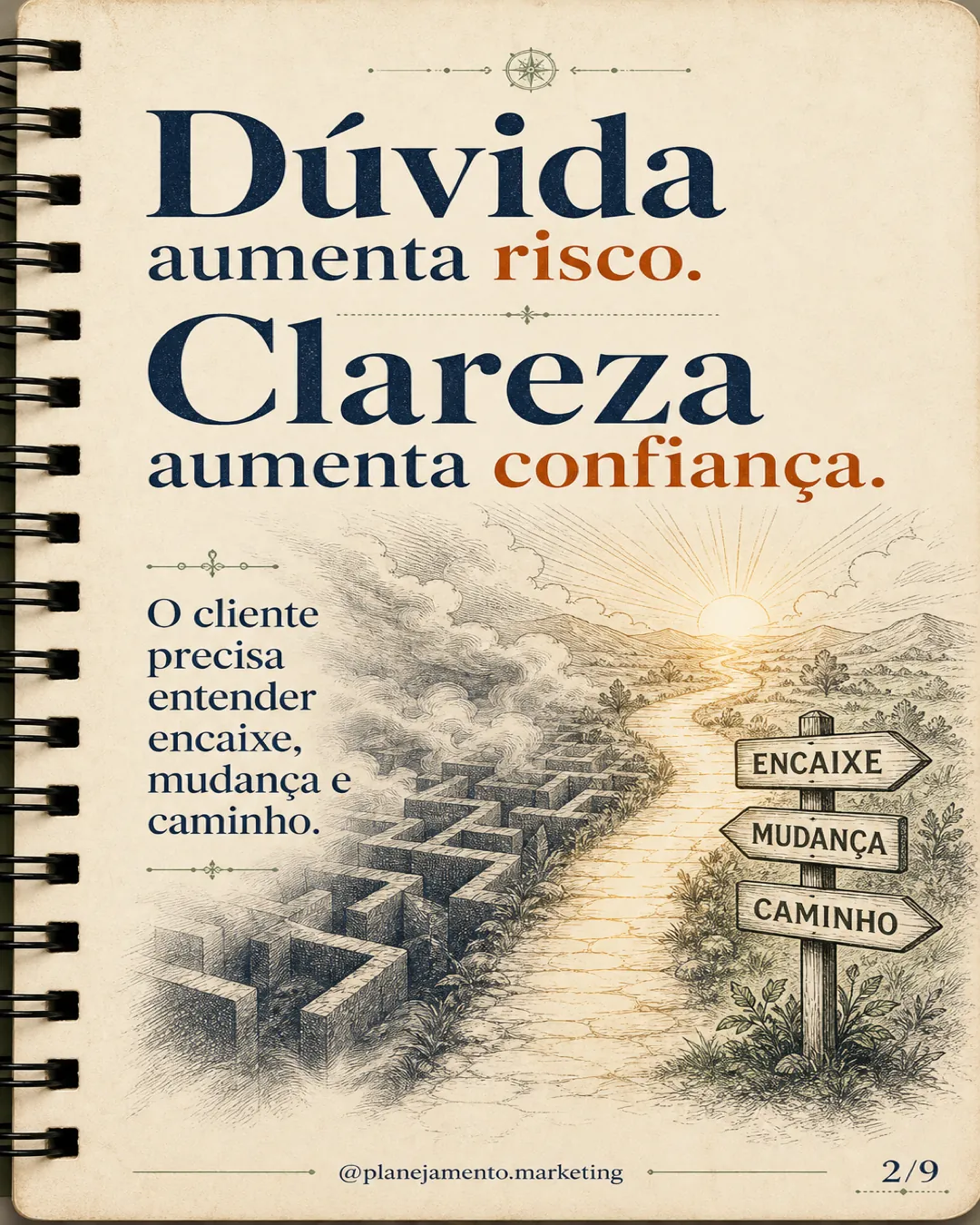Anatomia de uma oferta clara — parte 2