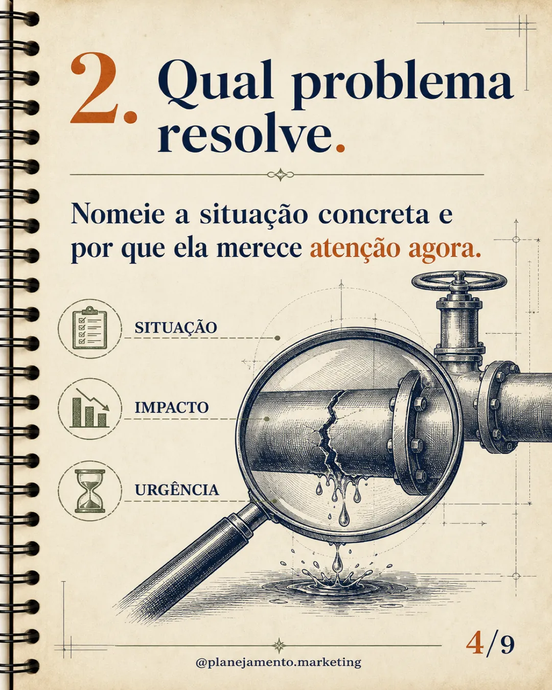 Anatomia de uma oferta clara — parte 4