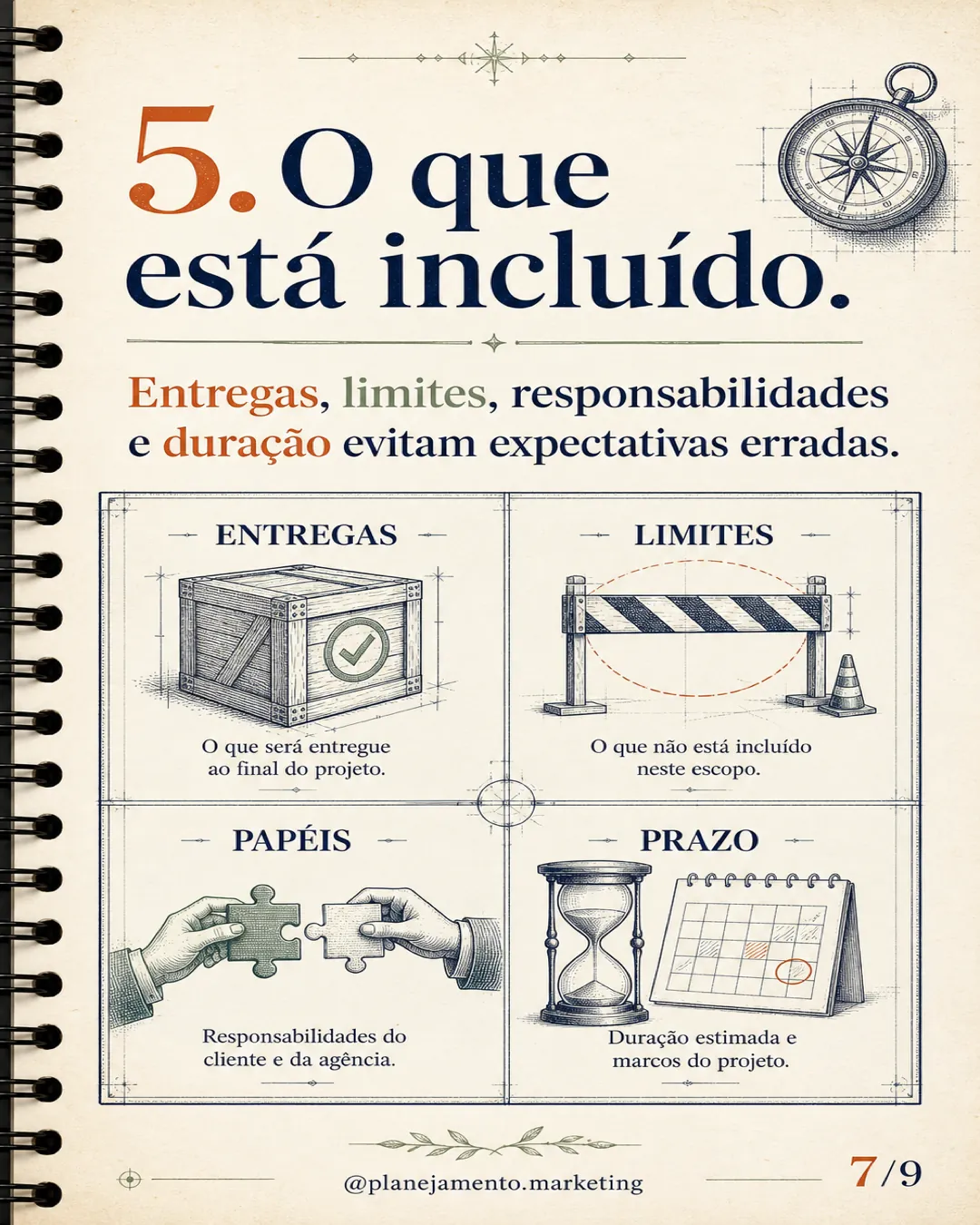 Anatomia de uma oferta clara — parte 7