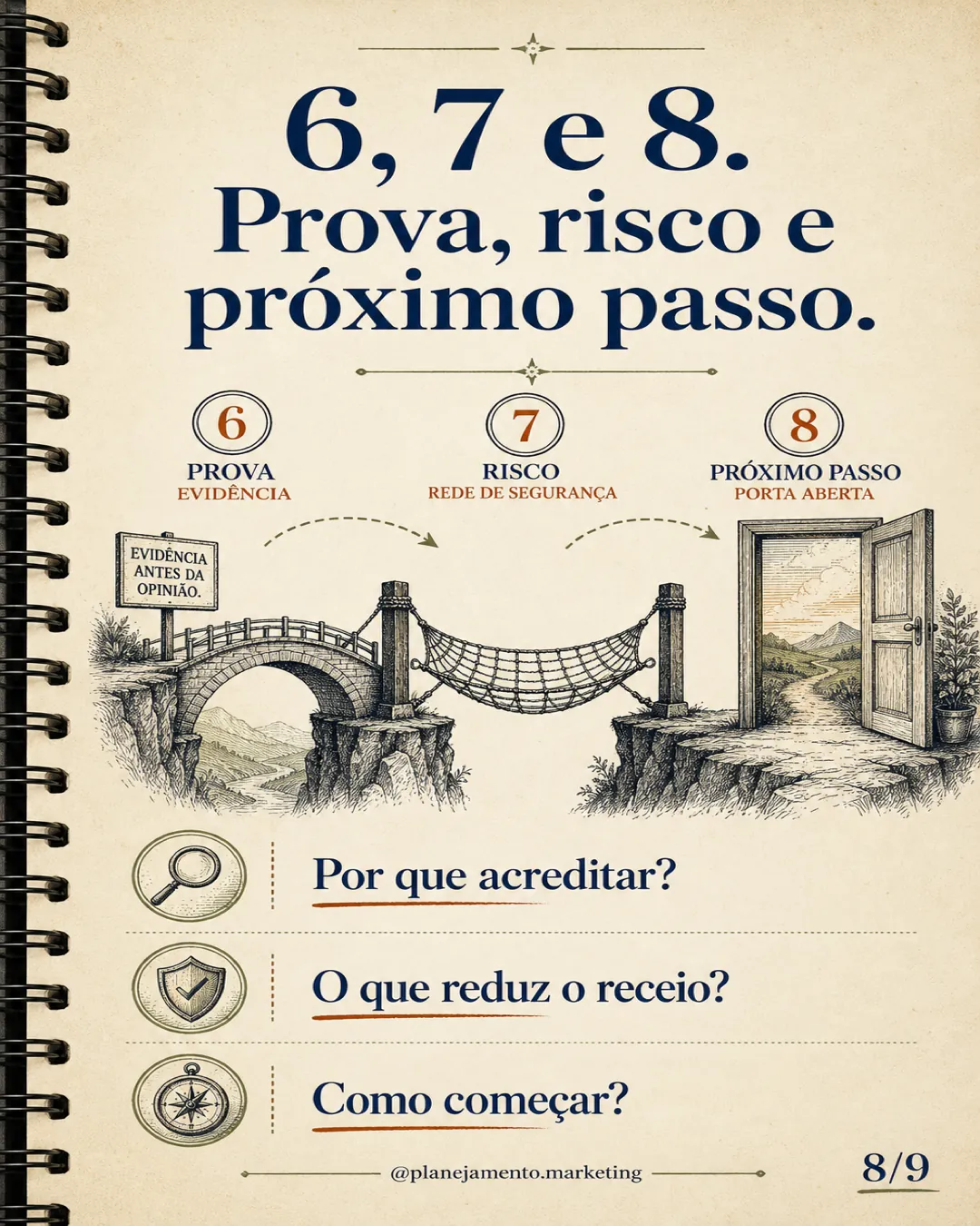 Anatomia de uma oferta clara — parte 8