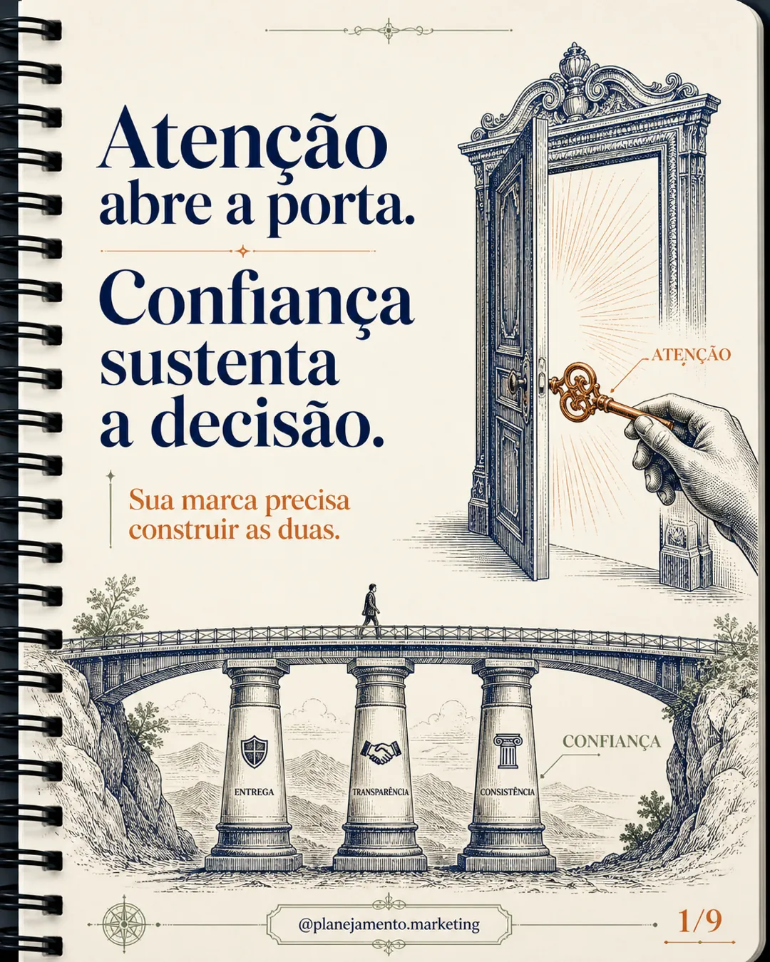 Atenção e confiança — parte 1