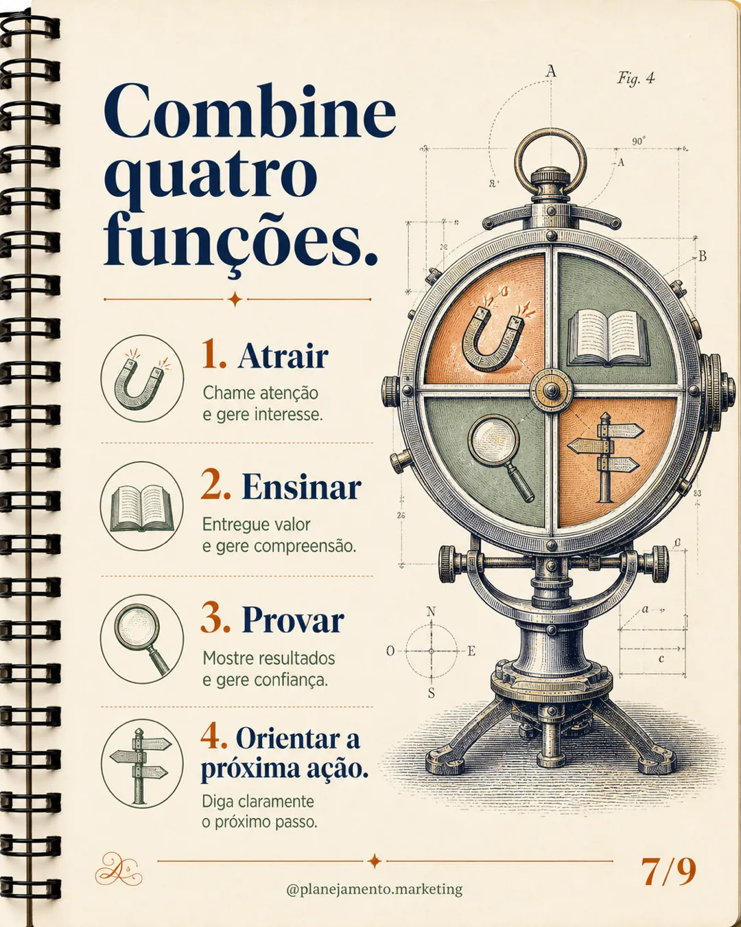 Atenção e confiança — parte 7