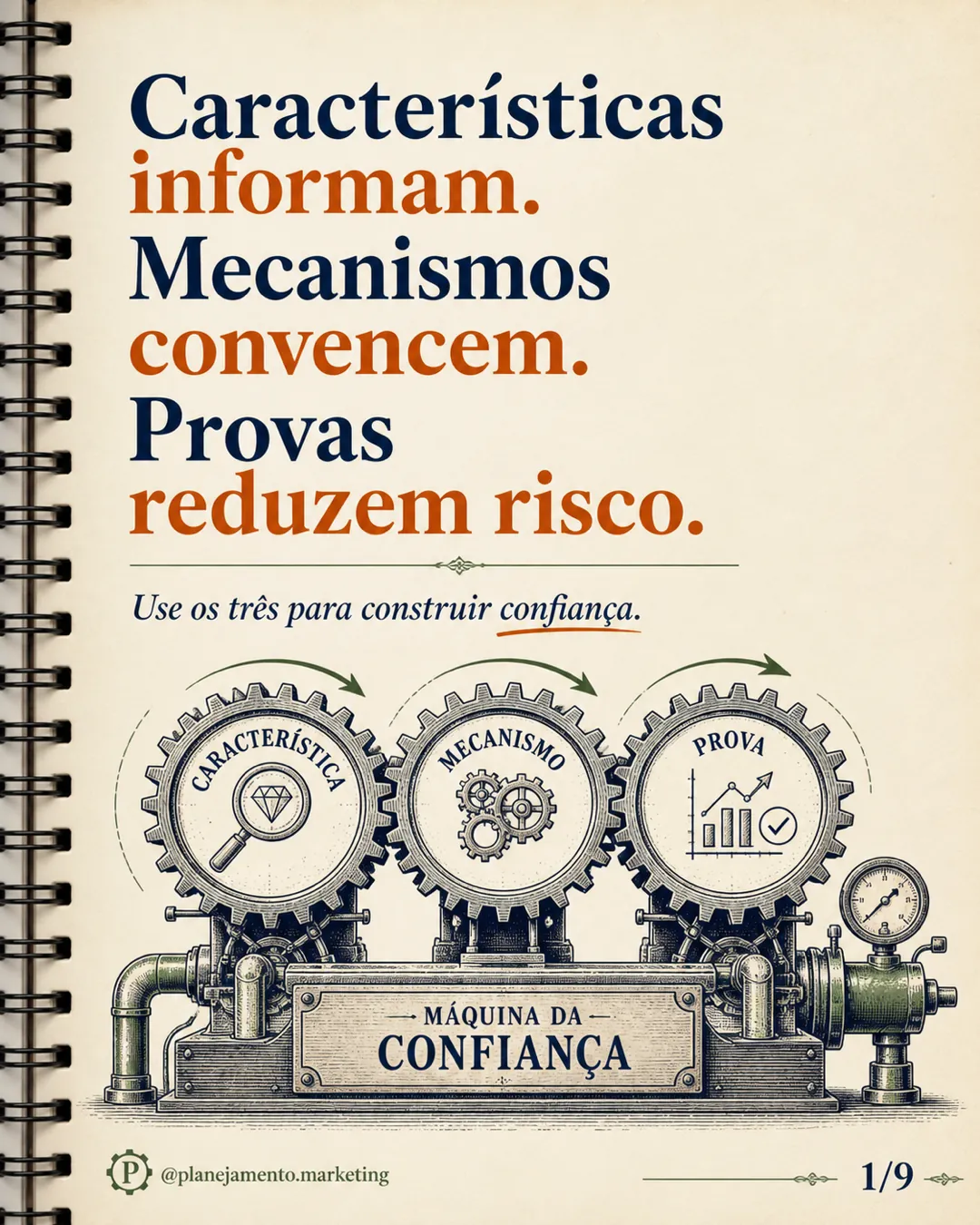Característica, mecanismo e prova — parte 1
