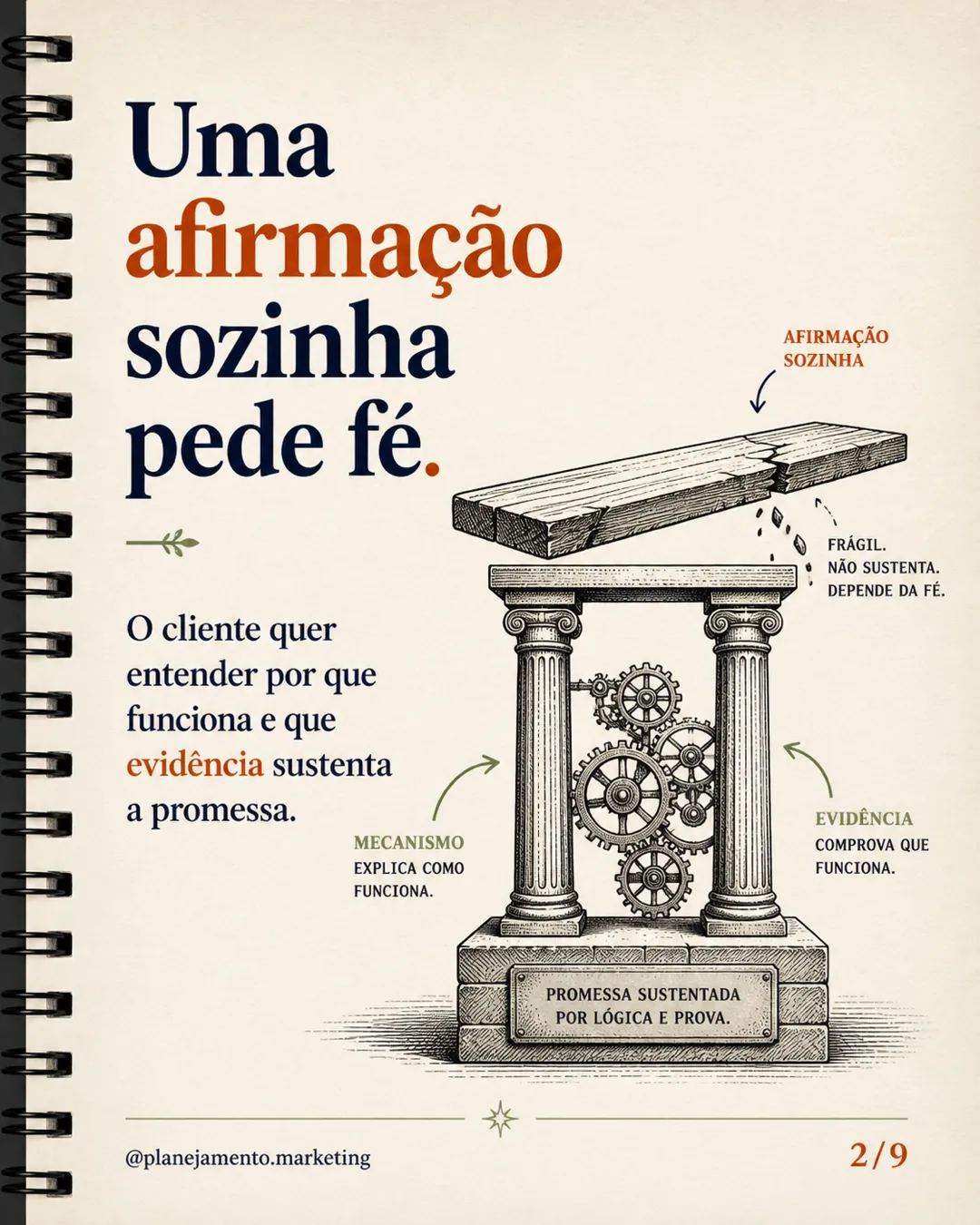 Característica, mecanismo e prova — parte 2