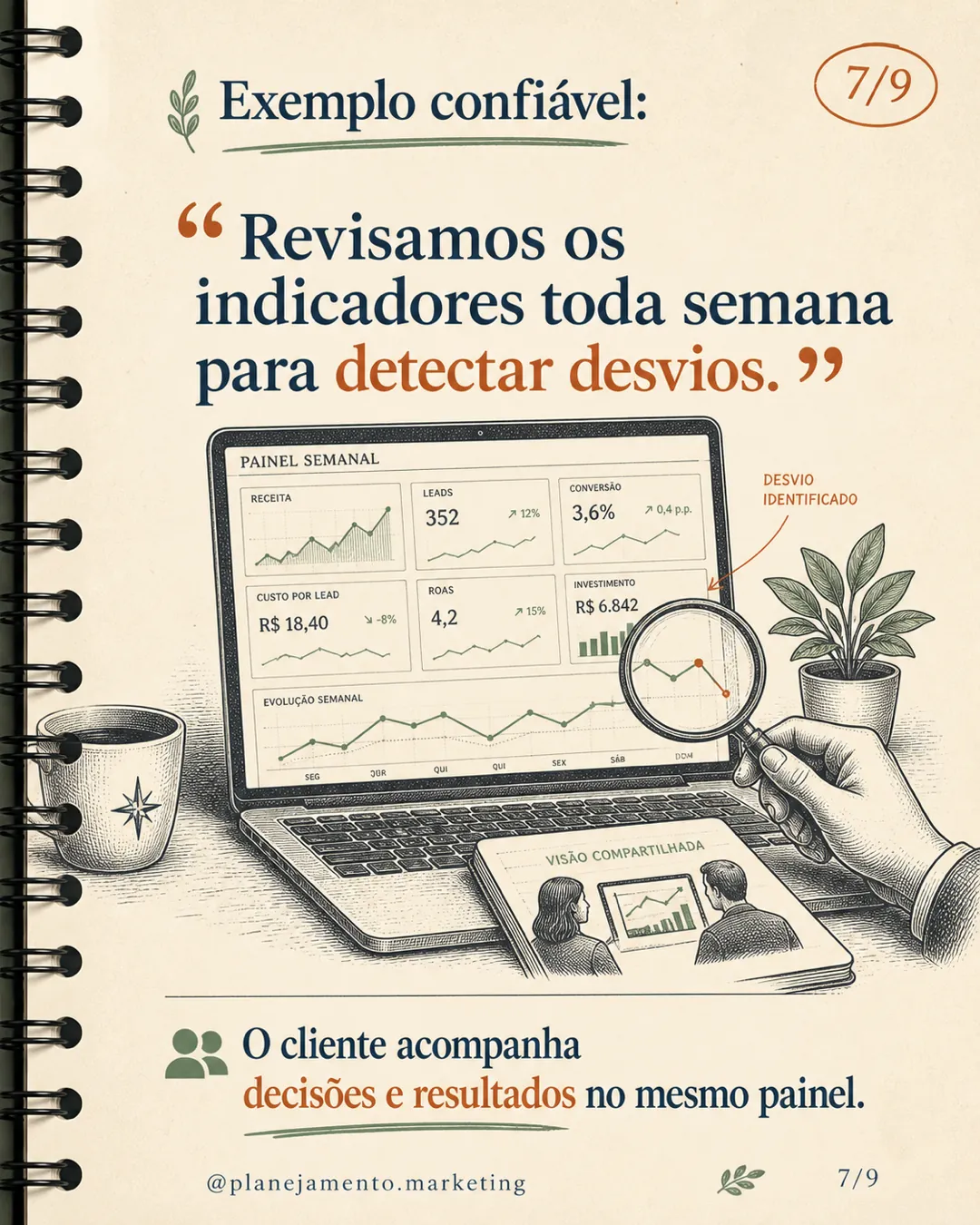 Característica, mecanismo e prova — parte 7