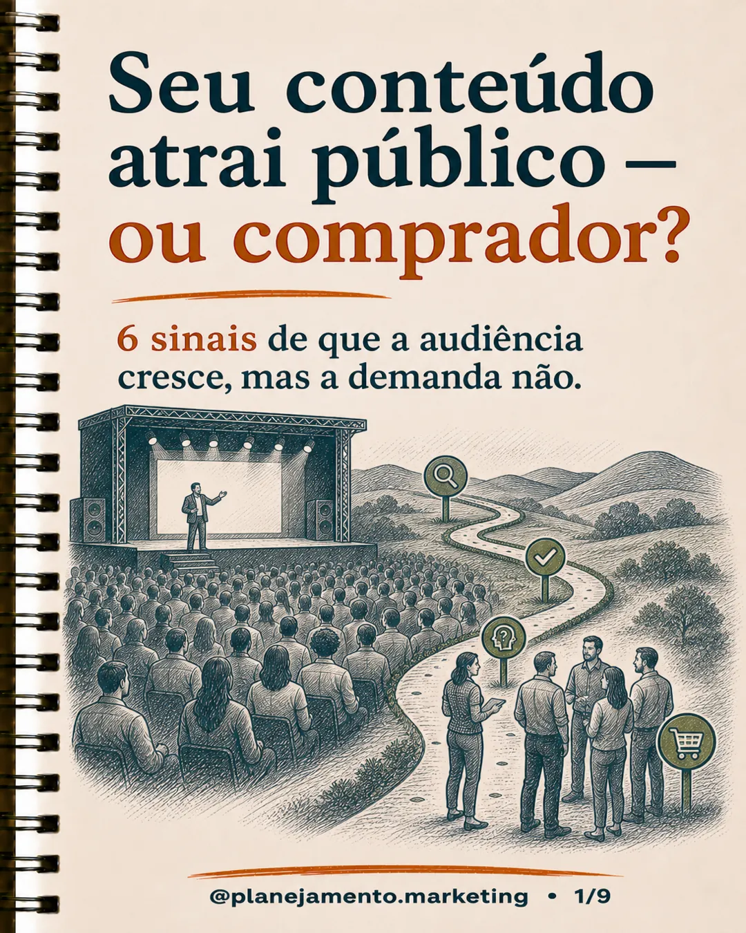 Capa: conteúdo que gera demanda versus conteúdo que só atrai audiência