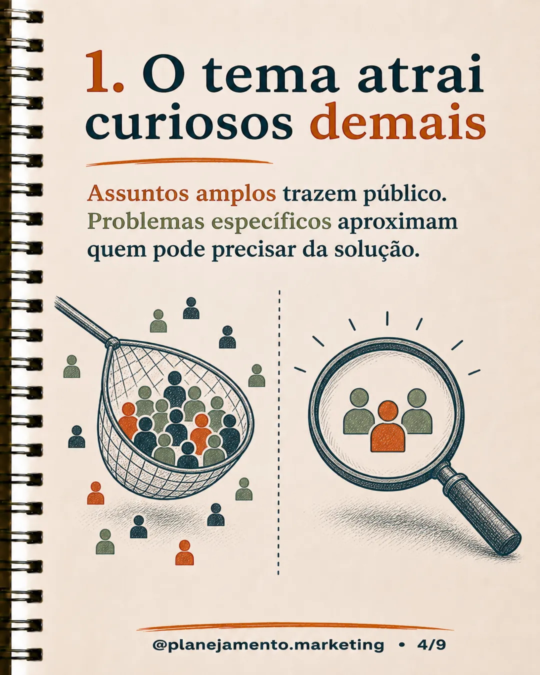 Sinal 1: tema amplo atrai curiosos, problema específico aproxima compradores