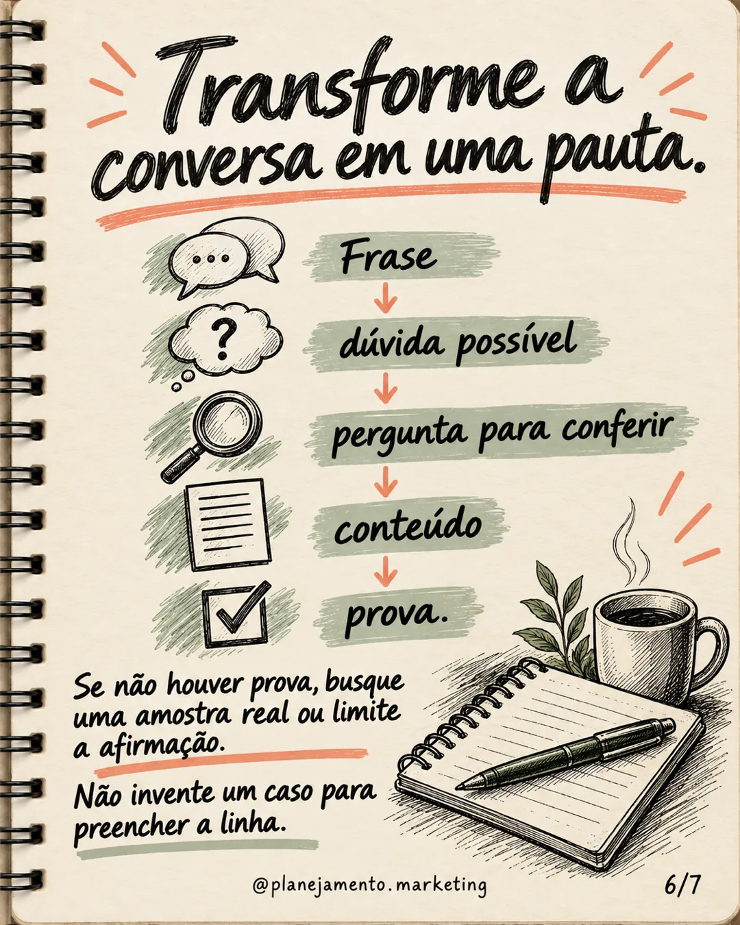 Conteúdo para vendas: transforme dúvidas em pautas úteis — parte 6 de 7