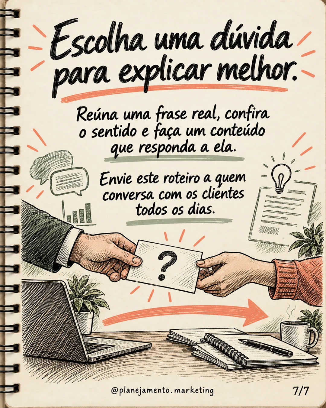Conteúdo para vendas: transforme dúvidas em pautas úteis — parte 7 de 7