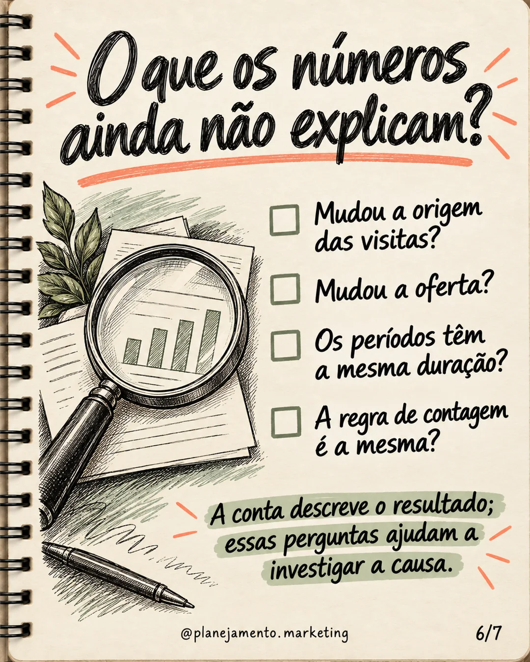 Conversão subiu e vendas caíram: entenda a conta — parte 6 de 7