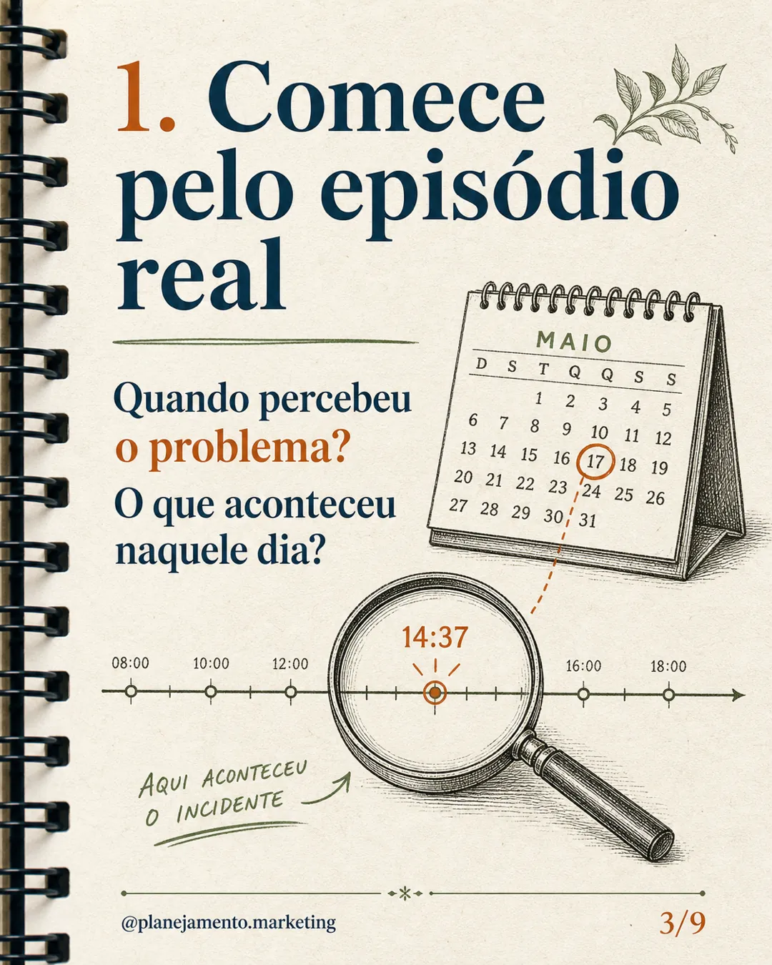 Passo 1 do roteiro: peça ao cliente para descrever o episódio real da decisão