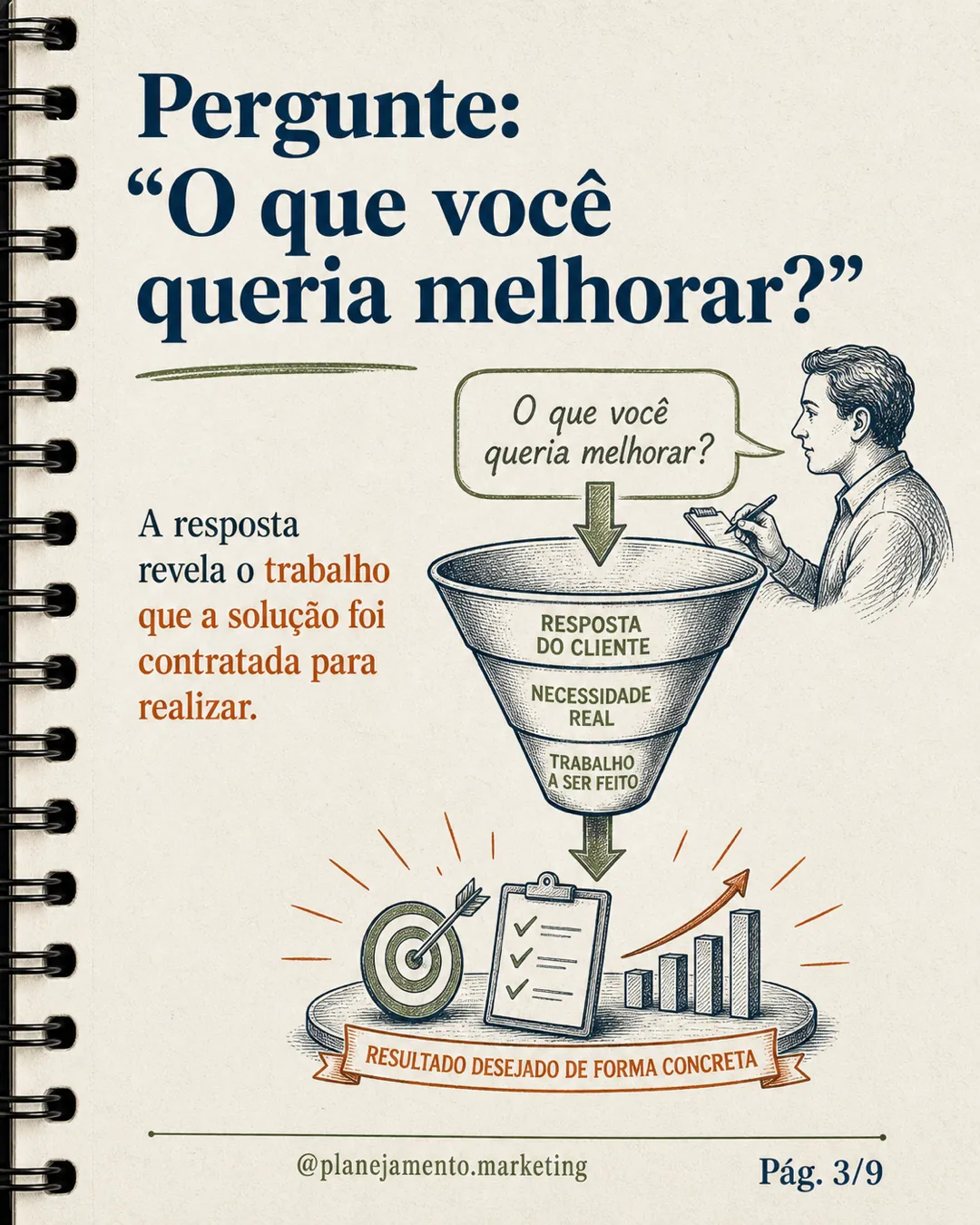 Pergunta para descobrir o trabalho que o cliente quer realizar