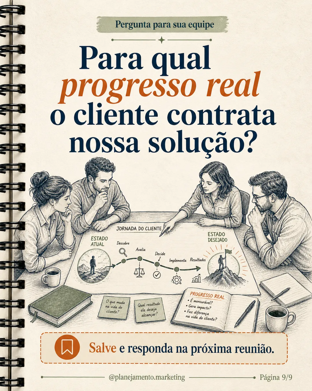 Pergunta para a equipe sobre o progresso do cliente