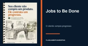 Jobs to Be Done: o cliente contrata progresso, não produto