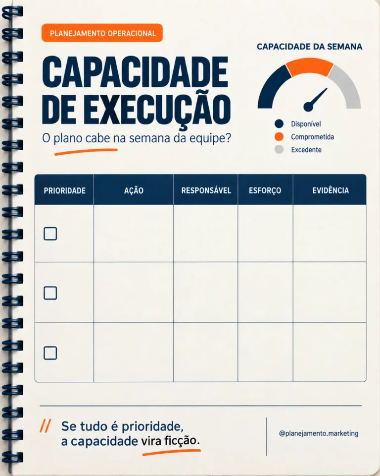 Capacidade de execução: faça o plano caber na semana