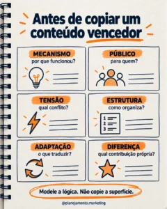Como usar referências de conteúdo sem copiar