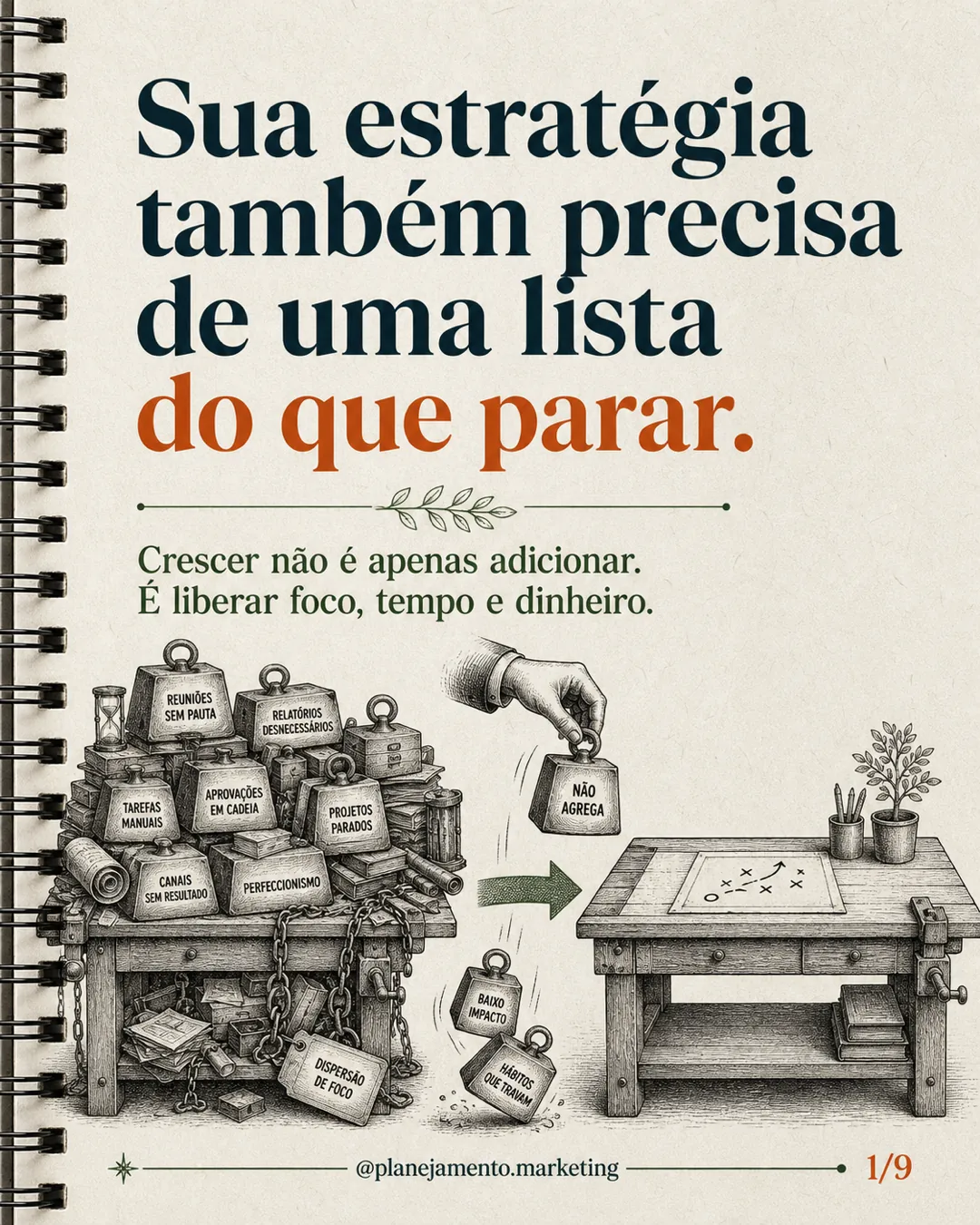 Lista do que parar de fazer na estratégia