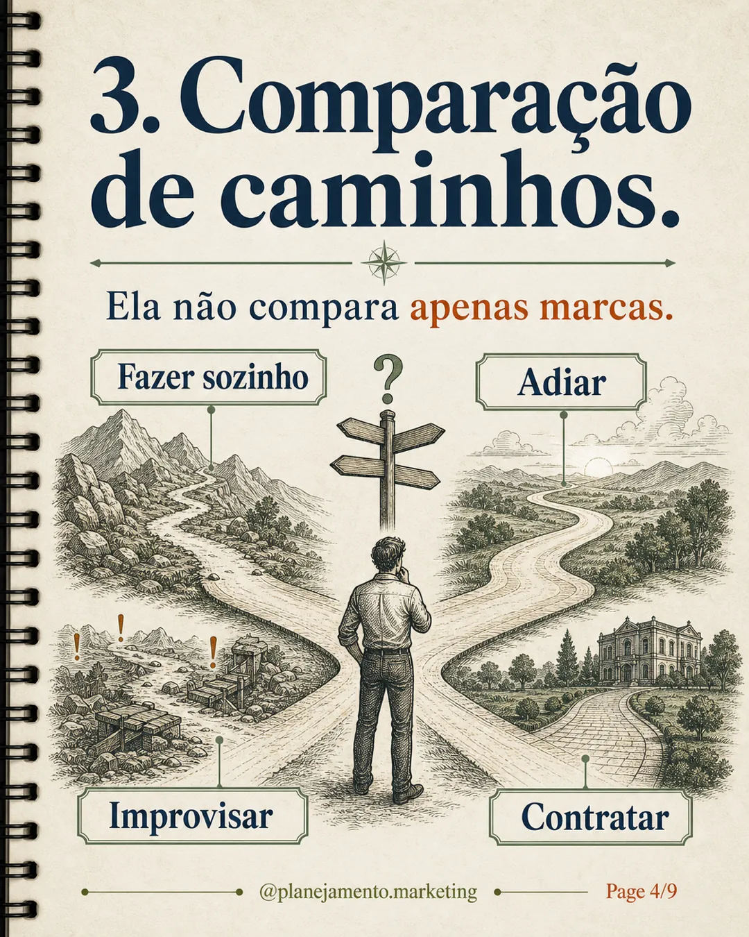 Comparação de caminhos pelo cliente