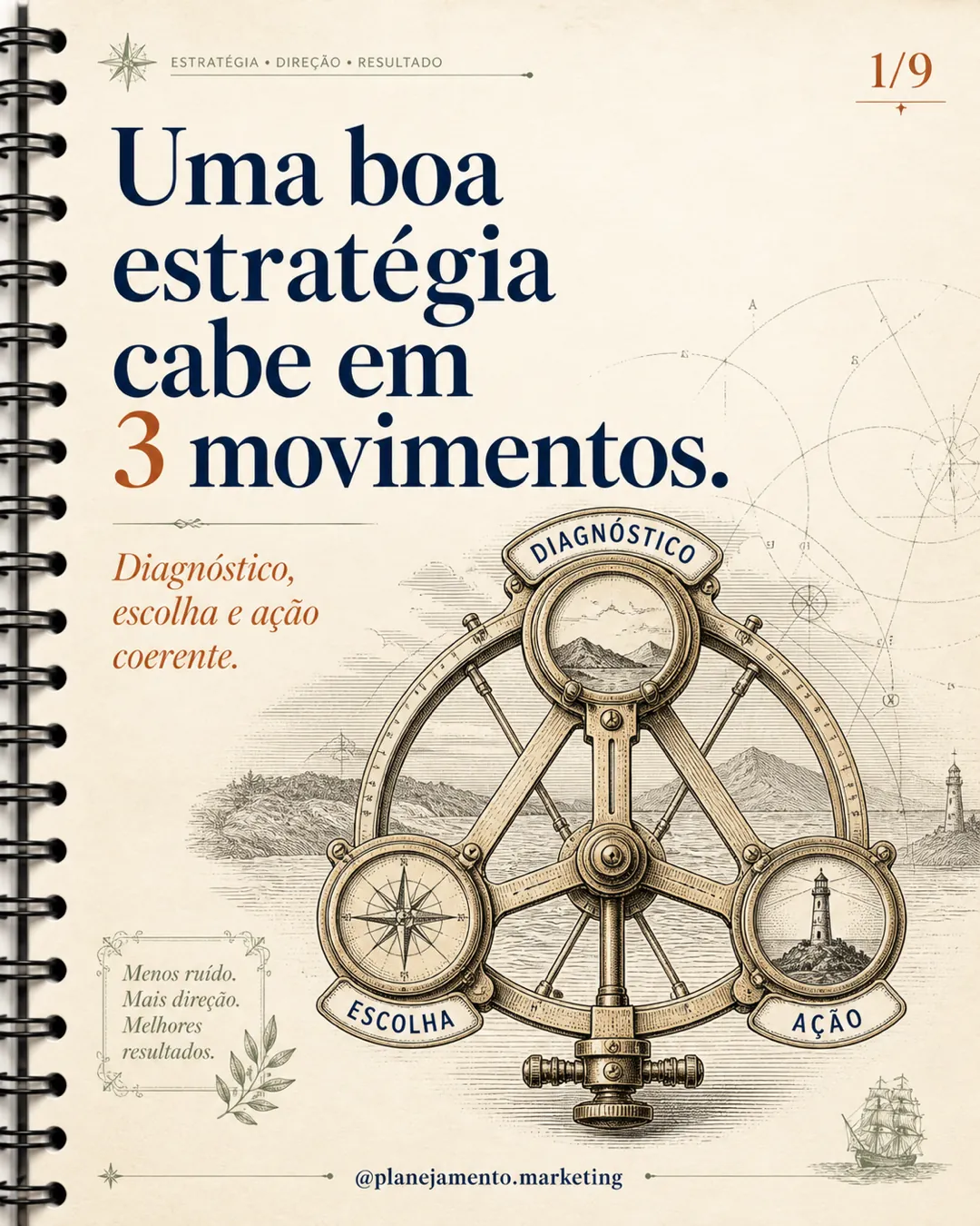 Núcleo de uma boa estratégia — parte 1