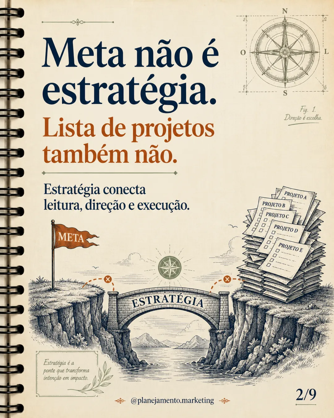 Núcleo de uma boa estratégia — parte 2