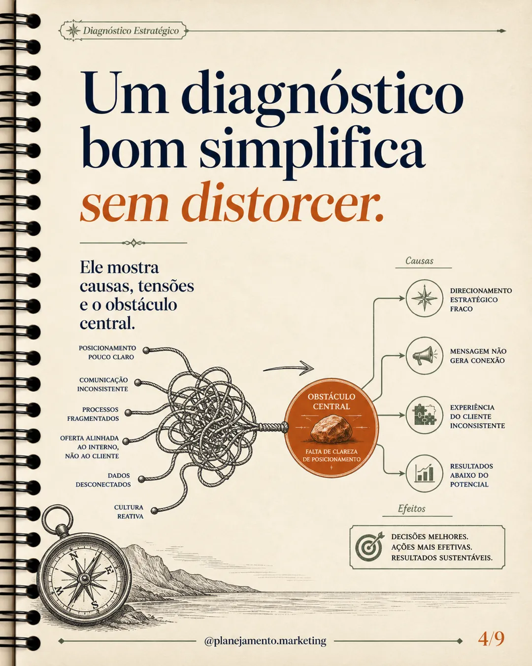 Núcleo de uma boa estratégia — parte 4