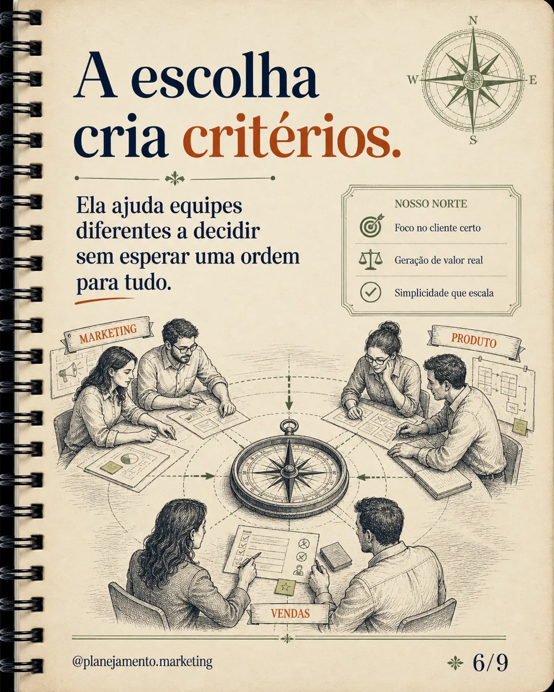 Núcleo de uma boa estratégia — parte 6