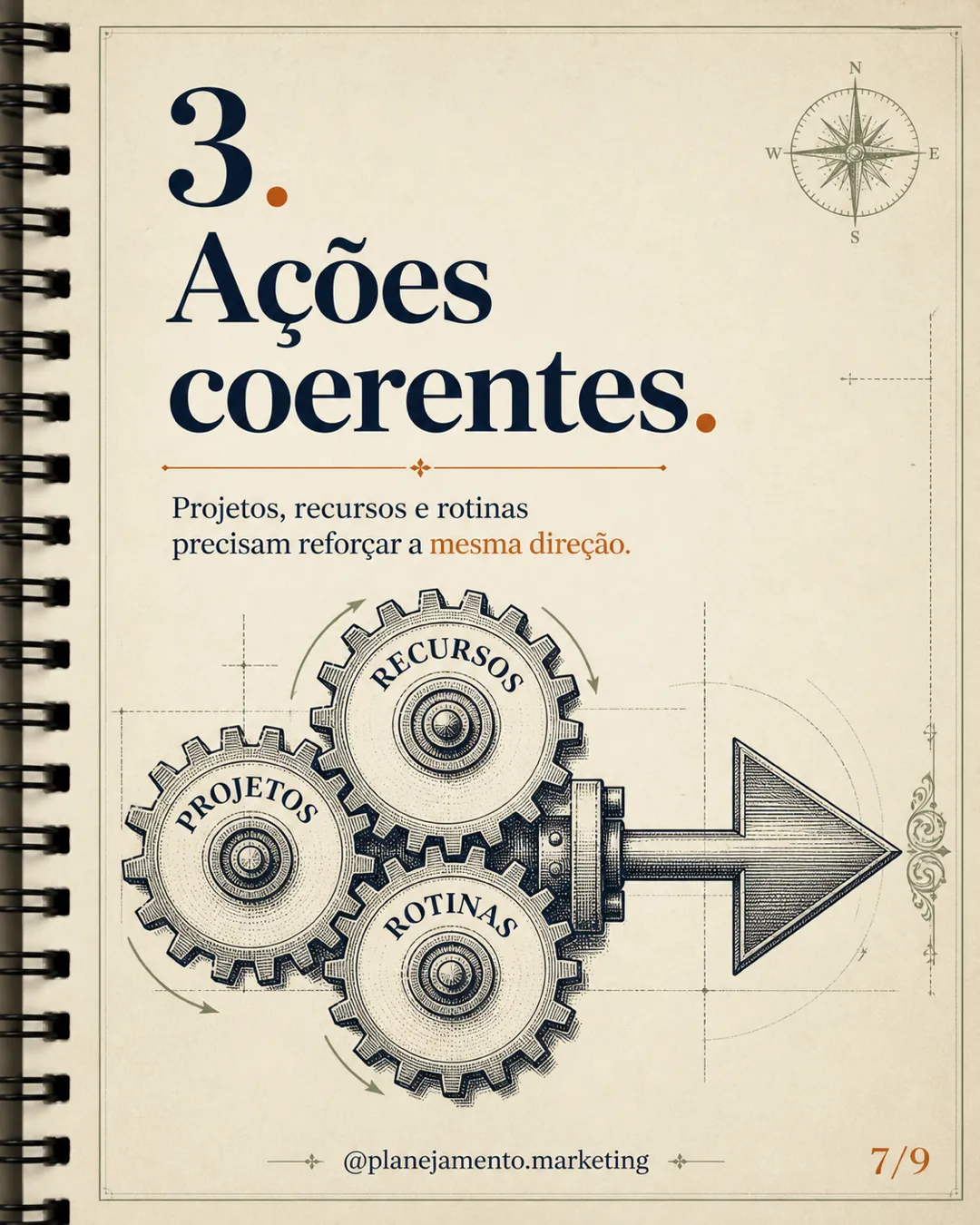 Núcleo de uma boa estratégia — parte 7