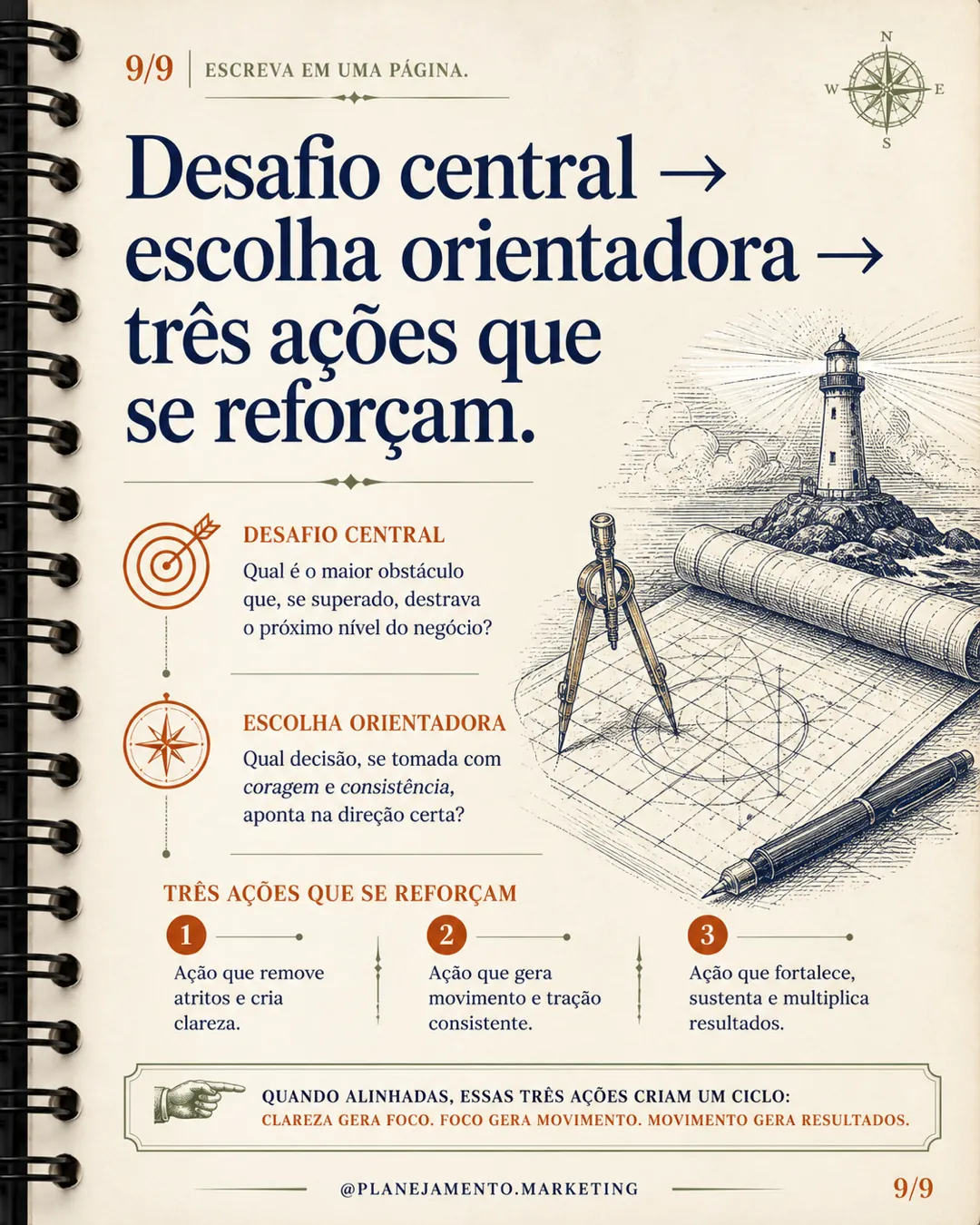 Núcleo de uma boa estratégia — parte 9