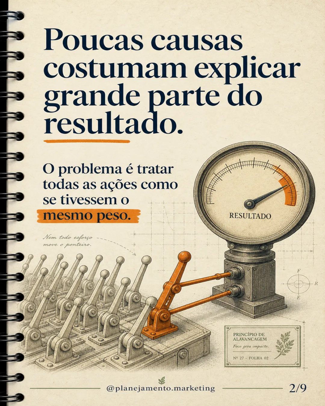 Poucas causas costumam sustentar grande parte do resultado. Mas a proporção é uma pista, não uma lei exata.