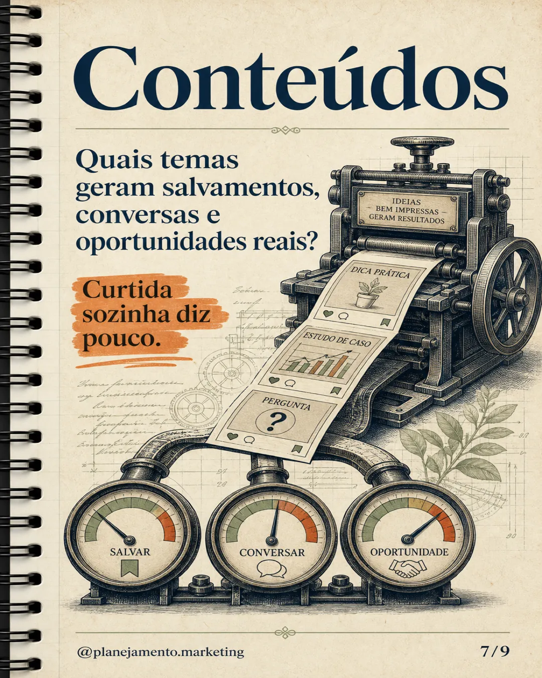 Não corte os outros 80% no impulso. Separe base necessária, testes promissores e desperdício real.