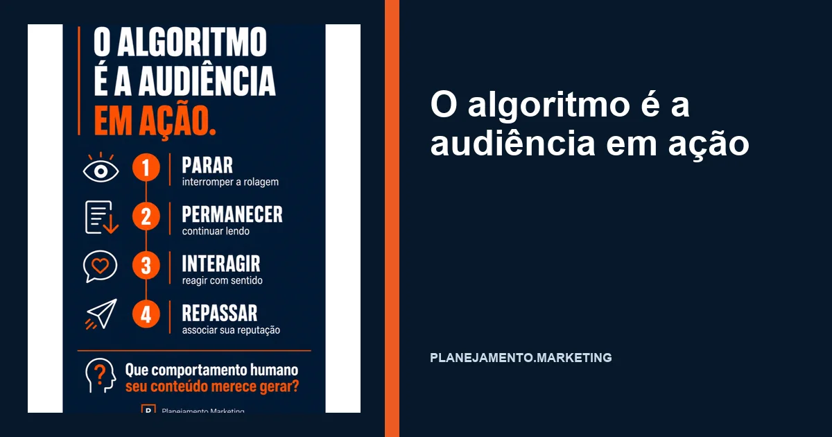 O algoritmo é a audiência em ação: como aplicar o conceito na prática