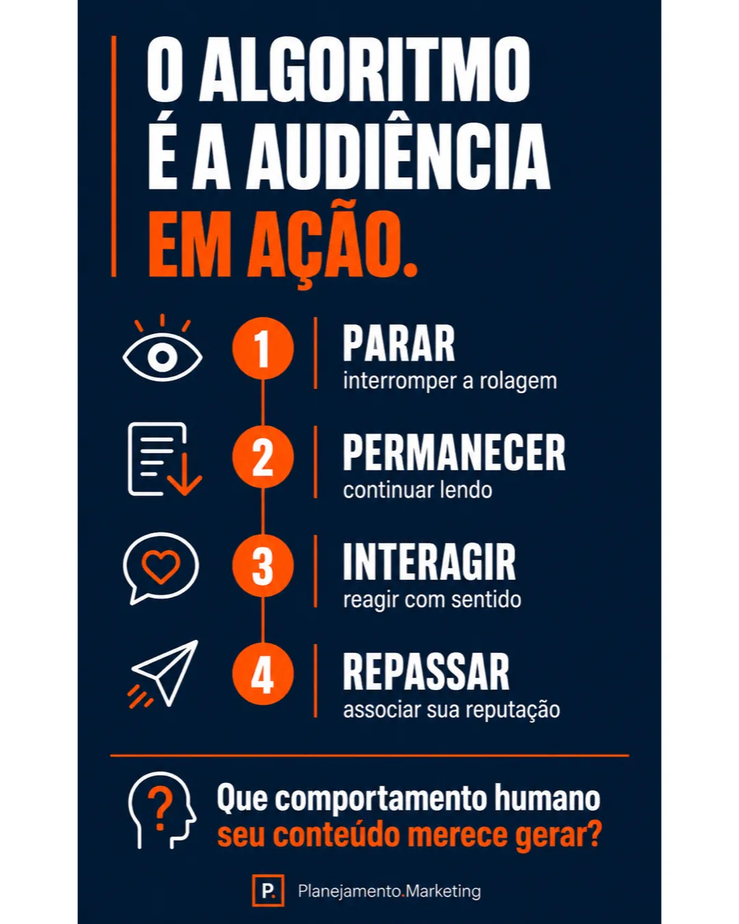 O algoritmo é a audiência em ação
