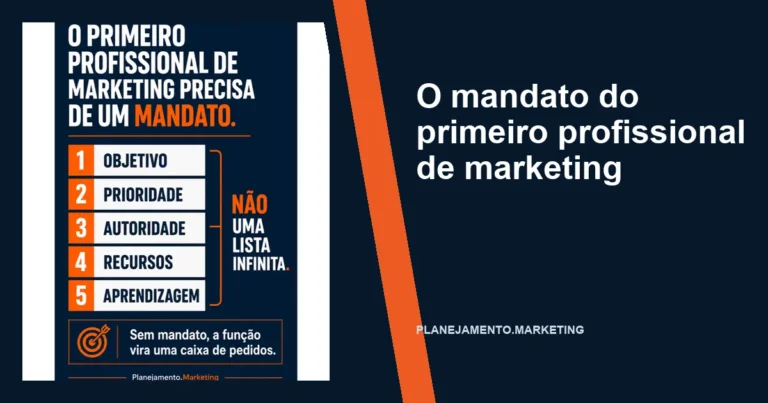 O mandato do primeiro profissional de marketing: como aplicar o conceito na prática