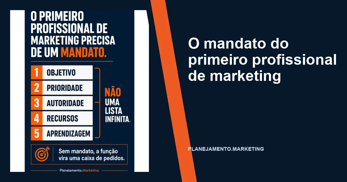 O mandato do primeiro profissional de marketing: como aplicar o conceito na prática