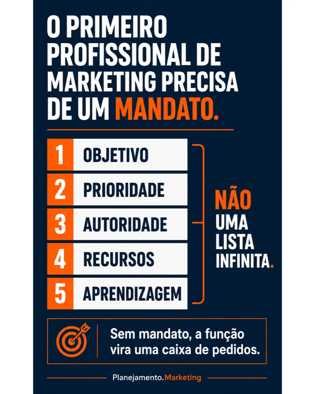 O mandato do primeiro profissional de marketing
