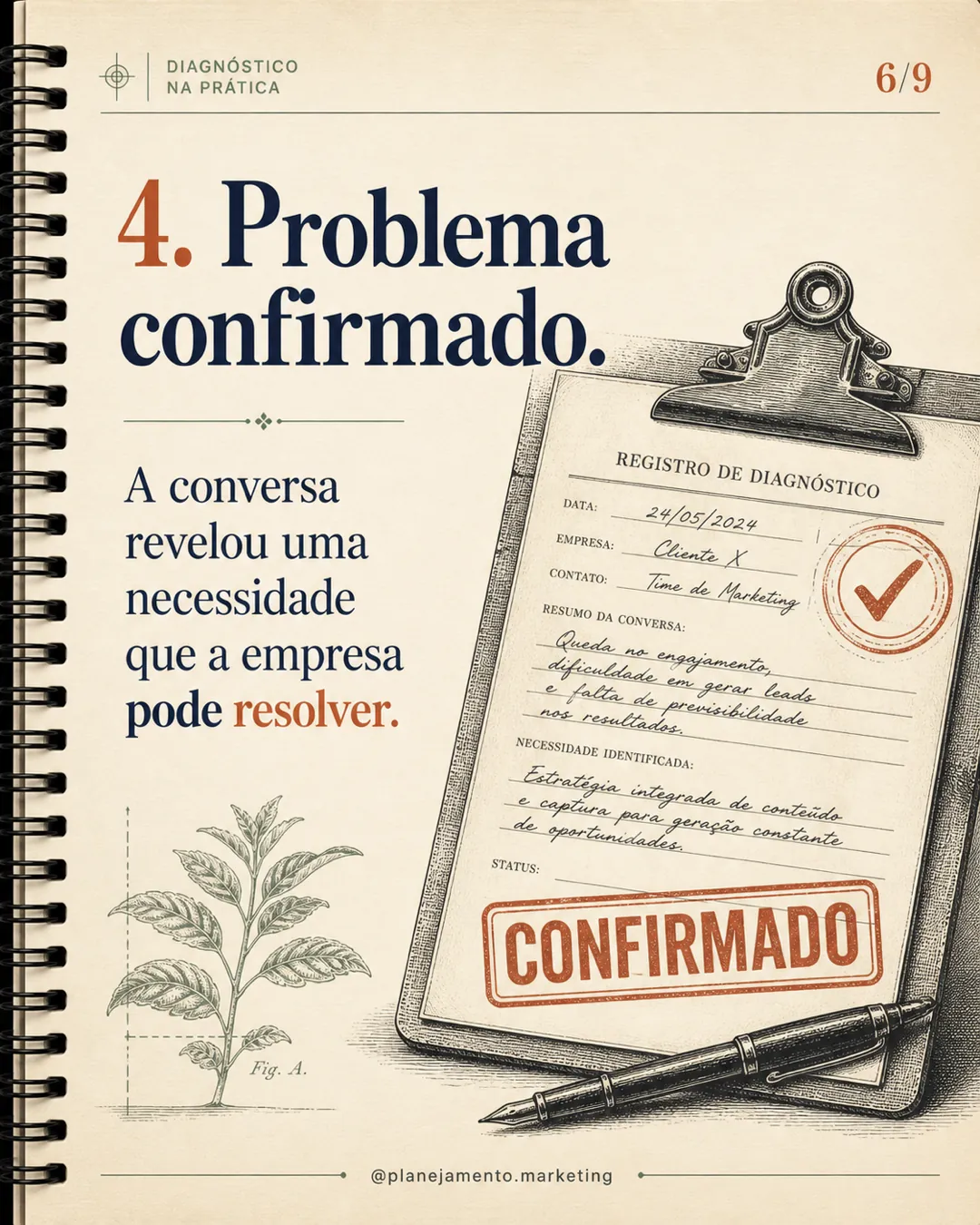 O post que vira receita deixa um rastro — parte 7