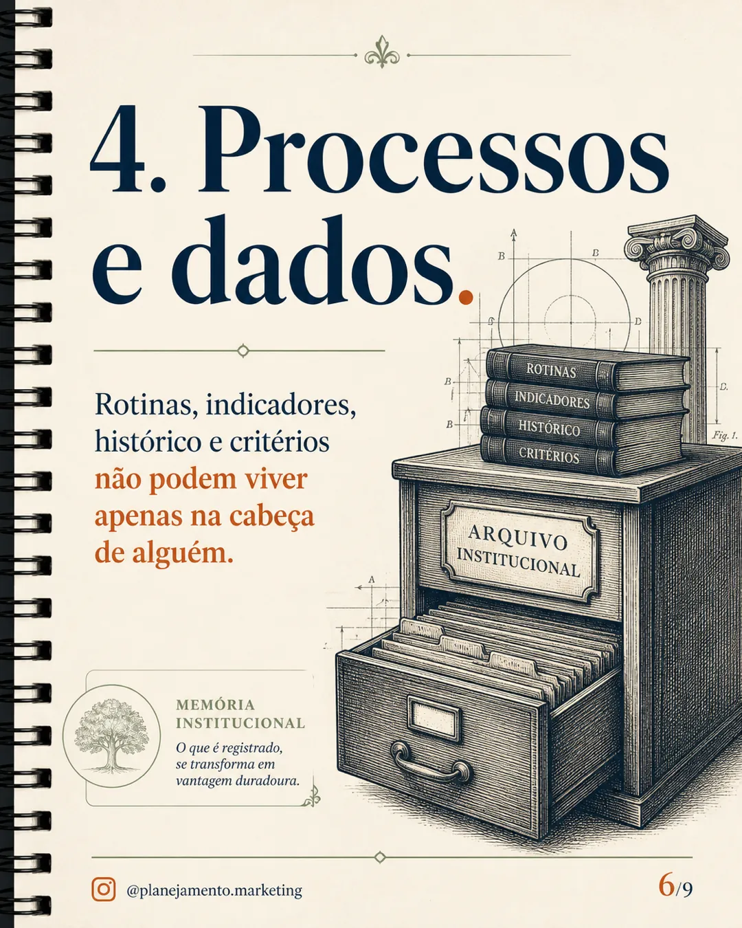 O que o novo líder herdará? — parte 6
