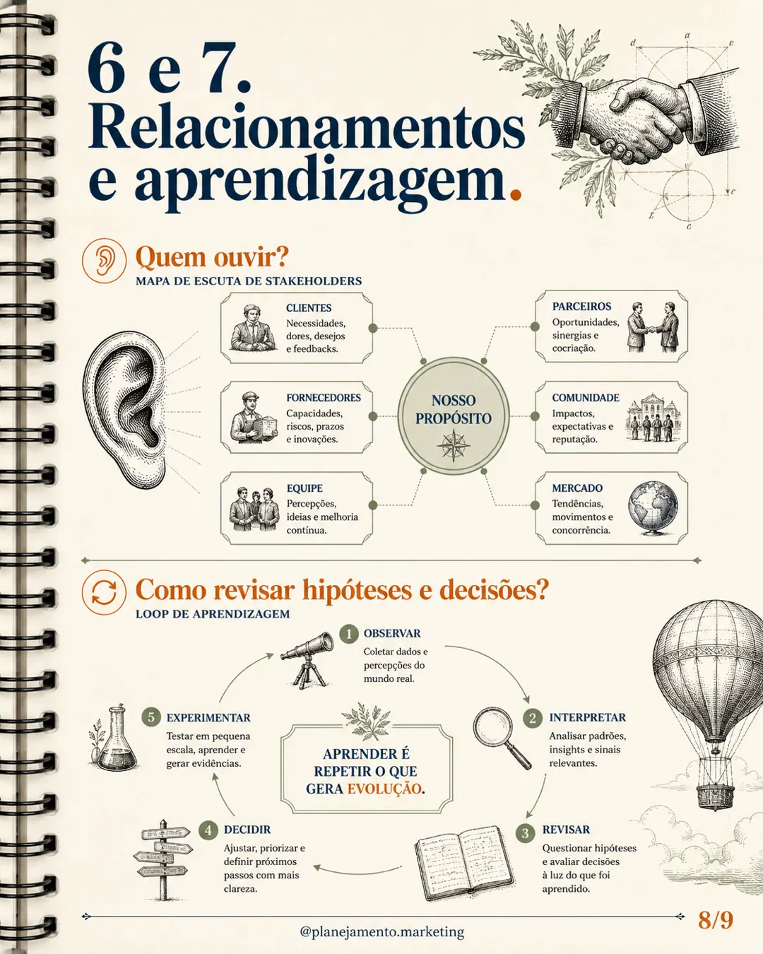O que o novo líder herdará? — parte 8