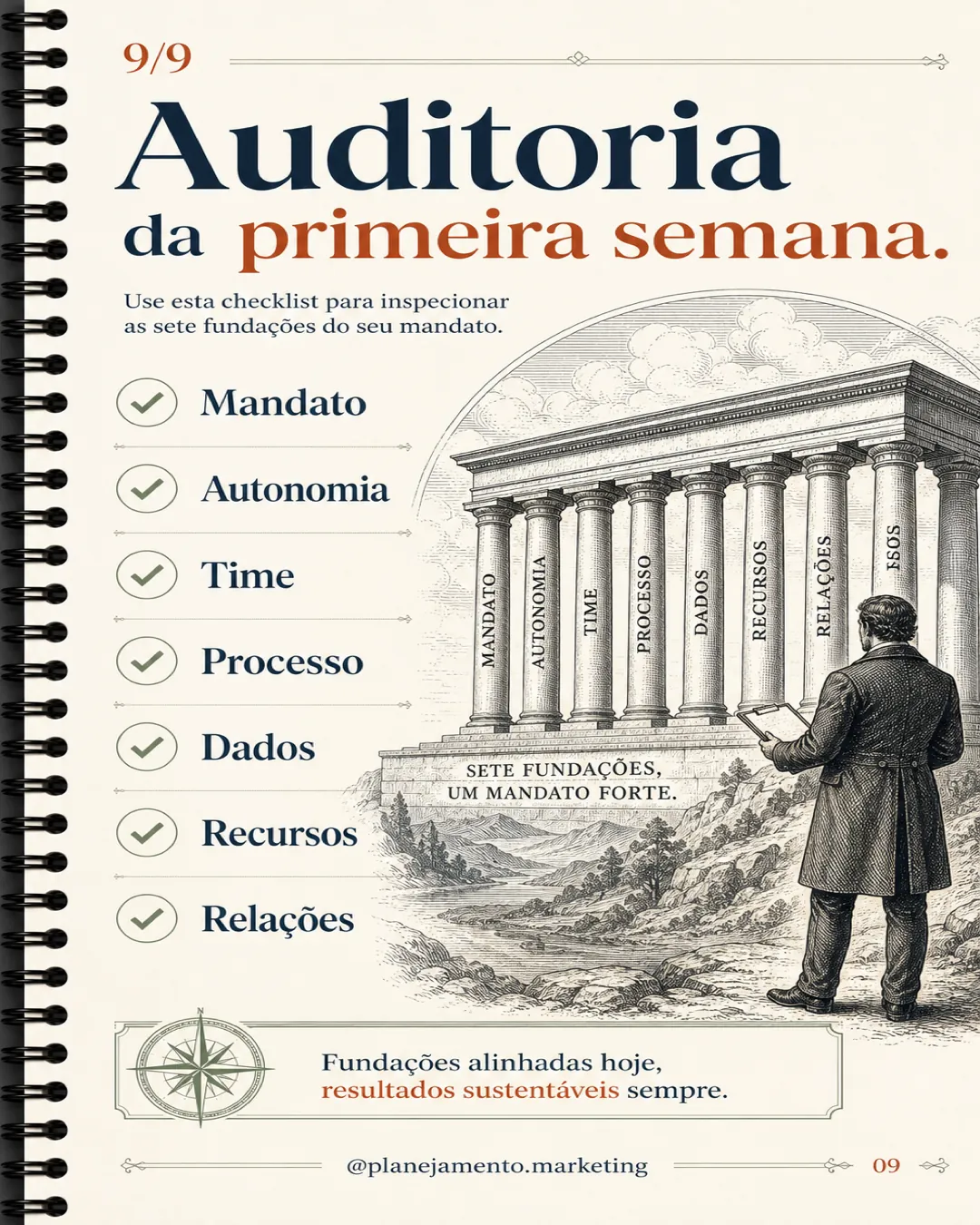 O que o novo líder herdará? — parte 9
